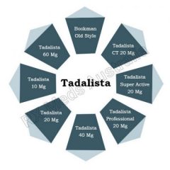 Tadalista