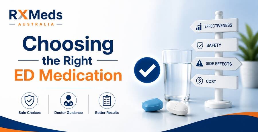 Choosing the right ED medication