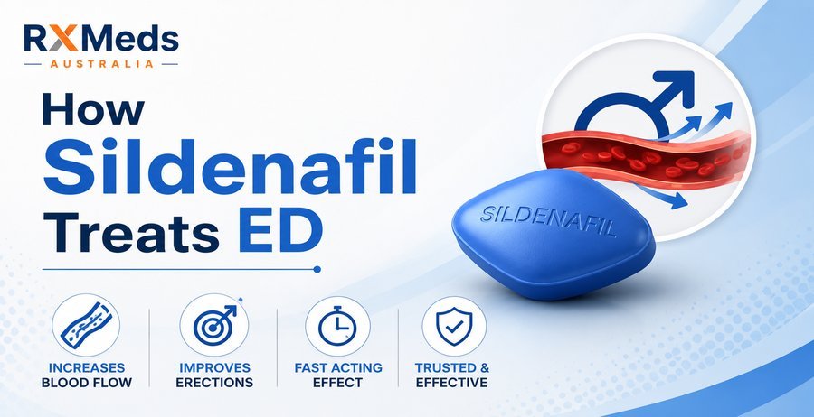 How Sildenafil Treats ED