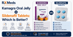 Kamagra Oral Jelly Vs Sildenafil Tablets