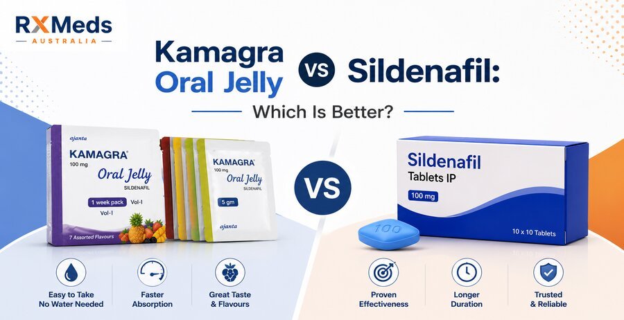 Kamagra Oral Jelly vs Sildenafil
