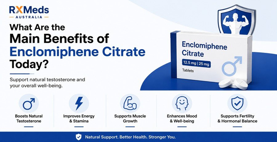 what are the main benefits of enclomiphene citrate today
