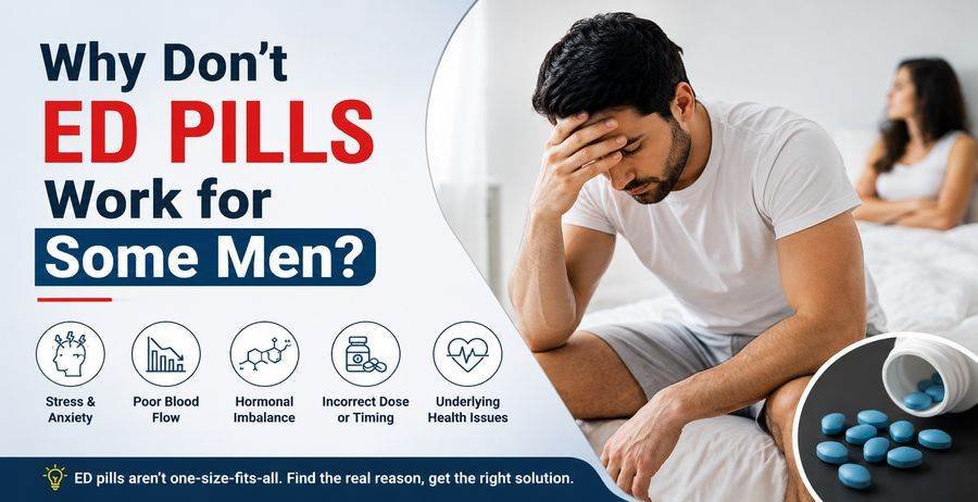 Why Don't ED Pills Work for Some Men?
