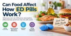 Can Food Affect How ED Pills Work? What to Know