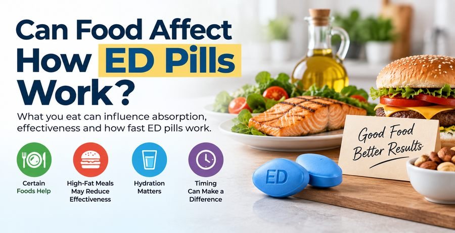 Can Food Affect How ED Pills Work? What to Know